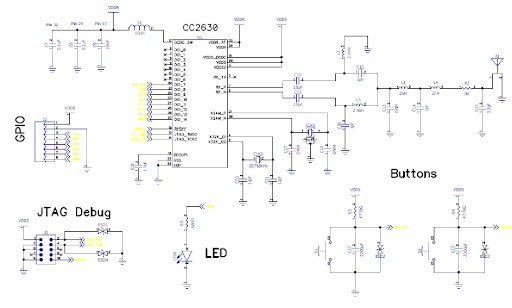 Graph depicting LED and buttons 